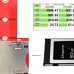 NGFF M.2 NVMe Mainboard to CF Express Adapter M2 M-key for CFE Type-B Support R5 Z6 Z7 Memory Card NGFF M.2 NVMe Mainboard to CF Express Adapter M2 M-key for CFE Type-B Support R5 Z6 Z7 Memory Card