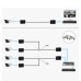 UTP Digital / IP over Coaxial Cable Transceiver (RJ45 to BNC, BALUN, Extender) UTP Digital / IP over Coaxial Cable Transceiver (RJ45 to BNC, BALUN, Extender)