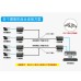 Digital / UTP / IP over Coaxial Cable Transceiver (RJ45 to BNC, BALUN, Extender) Digital / UTP / IP over Coaxial Cable Transceiver (RJ45 to BNC, BALUN, Extender)