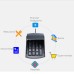 Privacy Protection Anti-Peeping USB Numeric Keypad / The Private Numeric Keypad Privacy Protection Anti-Peeping USB Numeric Keypad / The Private Numeric Keypad