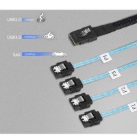 Mini SAS SFF-8087 / 36 Pin SFF 8087 Host/Controller to SATA 7pin Target/Backplane x 4 Compatible with PERC H310, RAID Controller Mini SAS SFF-8087 / 36 Pin SFF 8087 Host/Controller to SATA 7pin Target/Backplane x 4 Compatible with PERC H310, RAID Controller