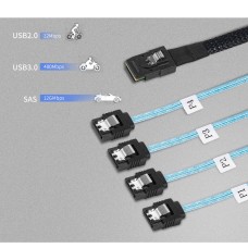 Mini SAS SFF-8087 / 36 Pin SFF 8087 Host/Controller to SATA 7pin Target/Backplane x 4 Compatible with PERC H310, RAID Controller Mini SAS SFF-8087 / 36 Pin SFF 8087 Host/Controller to SATA 7pin Target/Backplane x 4 Compatible with PERC H310, RAID Controller