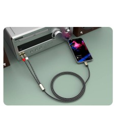 Nylon Braided USB-C to Dual RCA Stereo Audio Cable / Splitter Nylon Braided USB-C to Dual RCA Stereo Audio Cable / Splitter
