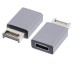 USB 3.1 Front Panel Header Male Type-E to USB-C Female Motherboard Extension Data Adapter USB 3.1 Front Panel Header Male Type-E to USB-C Female Motherboard Extension Data Adapter