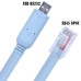 USB-A Console (to RJ45) Cable Essential Accesory of Cisco, NETGEAR, Ubiquity, LINKSYS, TP-Link Routers USB-A Console (to RJ45) Cable Essential Accesory of Cisco, NETGEAR, Ubiquity, LINKSYS, TP-Link Routers