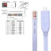 Professional USB‑C to RJ45 (8P8C) Console Cable – RS‑232 Serial Adapter for Network Engineers Professional USB‑C to RJ45 (8P8C) Console Cable – RS‑232 Serial Adapter for Network Engineers