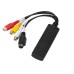 EasyCap USB 2.0 DV/TV/VHS Video / DVD Audio-Video Capture Adaptor EasyCap USB 2.0 DV/TV/VHS Video / DVD Audio-Video Capture Adaptor