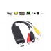 EasyCap USB 2.0 DV/TV/VHS Video / DVD Audio-Video Capture Adaptor EasyCap USB 2.0 DV/TV/VHS Video / DVD Audio-Video Capture Adaptor