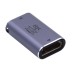 HDMI 2.1 Type A Female to Female Coupler Adapter (Supports 8K@60Hz 120UHD, HDR, ARC) HDMI 2.1 Type A Female to Female Coupler Adapter (Supports 8K@60Hz 120UHD, HDR, ARC)