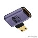 90 Deg Right Angle Mini HDMI Male to Mini HDMI Female Adapter (Supports 8K@60Hz UHD, HDCP & 3D)